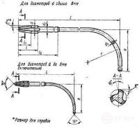 Метчик 2642-0001 для правой резьбы М5х0,5 ГОСТ 6951