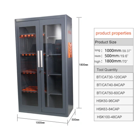 Инструментальный шкаф и инструментальный шкаф с ЧПУ имеют различные функции