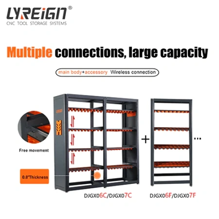 Стойка для инструментов с ЧПУ формирует библиотеку держателей инструментов с ЧПУ, которую можно расширять до бесконечности.
