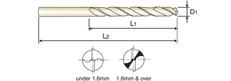 Сверло из быстрорежущей стали Straight Shank HSSCo8 DIN 338 с цилиндрическим хвостовиком, 1.4X18X40