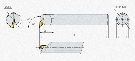 Державка S25R-SVUCR-13 