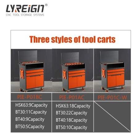 Тележка для инструментов с ящиками, шкаф для хранения, заводской цех, тяжелый инструментальный шкаф, мобильная многофункциональная тележка