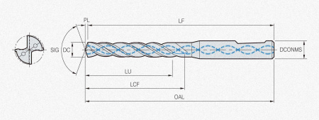 Сверло твердосплавное HSDPH162-5D-B PC325W