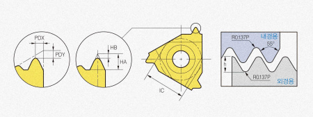 Пластина твердосплавная IR11-60W PC3030T