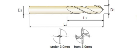 Сверло твердосплавное Stub Straight Shank DIN 6539 укороченное, 6X28X66