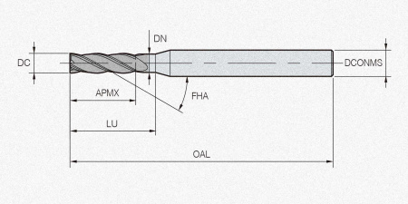 Фреза концевая DFE4100-110-N400S10 ND3000