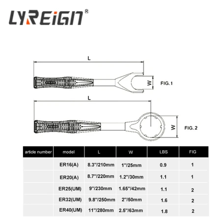Ключ латинский гаечный ключ с ЧПУ-инструментом, ручка, специальный ключ