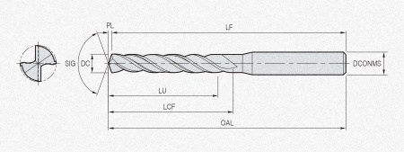 Сверло твердосплавное HSDP198-3D PC325W