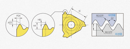 Пластина твердосплавная ER16-40W PC3030T