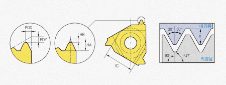 Пластина твердосплавная IL16-18NPTF PC3030T