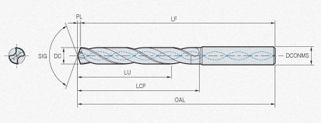 Сверло твердосплавное MSDPH059-5K PC325U