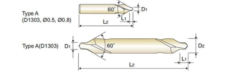Сверло из быстрорежущей стали центровочное Center Drill HSS DIN 333 форма А, 1.25X3.15X1.6X31.5