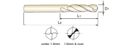 Сверло из быстрорежущей стали Straight Shank HSSCo8 DIN 1897 с цилиндрическим хвостовиком укороченное, 12X51X102