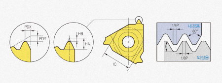 Пластина твердосплавная IR16-56UN PC3030T