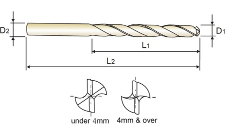 Сверло из улучшенной быстрорежущей стали HPD HSS для сверления стали с покрытием TiN, 6.8X69X113