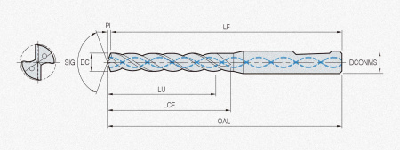 Сверло твердосплавное HSDH118-5D-B PC325W