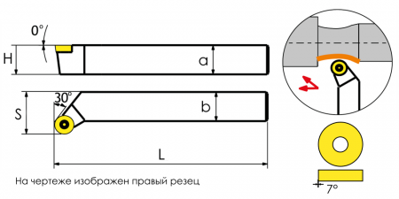 PRGCL2525M10 Державка проходная для наружного точения Trinix 