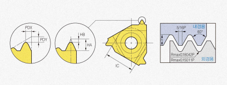 Пластина твердосплавная IL16-8UNJ PC3030T