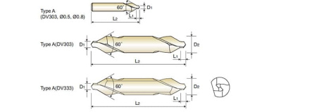 Сверло из быстрорежущей стали центровочное Center Drill HSS-EX DIN 333 форма А, 5X12.5X6.3X63