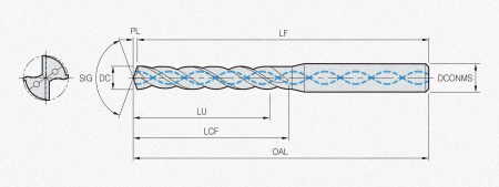 Сверло твердосплавное HSDH118-5D PC325W