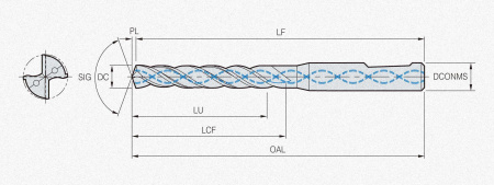 Сверло твердосплавное HSDPH030-8D-B PC325W