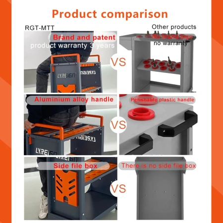 Тележка для инструмента с ЧПУ удобна, компактна и проста в сборке.