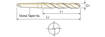 Сверло из быстрорежущей стали Taper Shank HSS с хвостовиком конус морзе, 11XMT#1X94X175