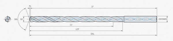 MLD0820N-15N FG2 KORLOY
