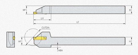 Державка KGEHL1212-2-D25B 
