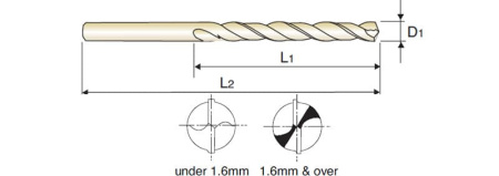 Сверло из быстрорежущей стали Gold-P HSS с цилиндрическим хвостовиком DIN 338/N, 5.9X57X93