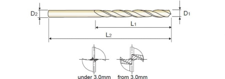 Сверло твердосплавное  Jobber Straight Shank DIN 338, 5.1X52X86