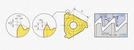 Пластина твердосплавная ER16-12BBUT PC3030T